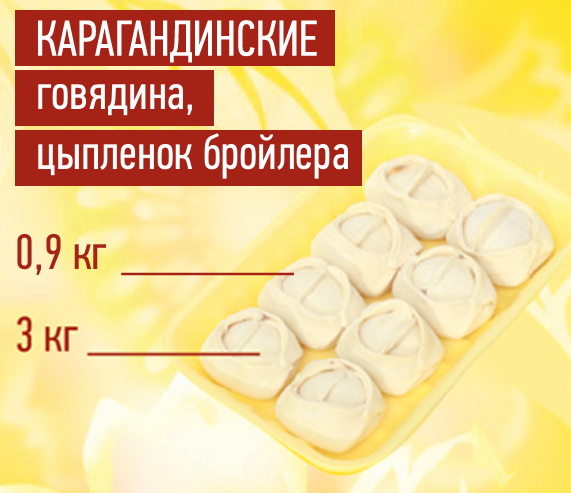 Манты «Карагандинские» 3кг Акнар
